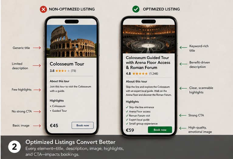 amisads.com OTA optimization